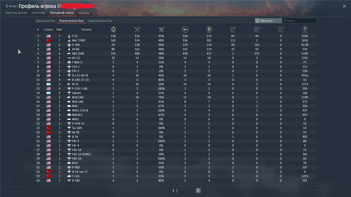 продажа аккаунта к игре War Thunder